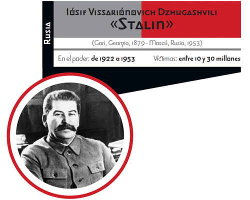 s33-dictadores-stalin
